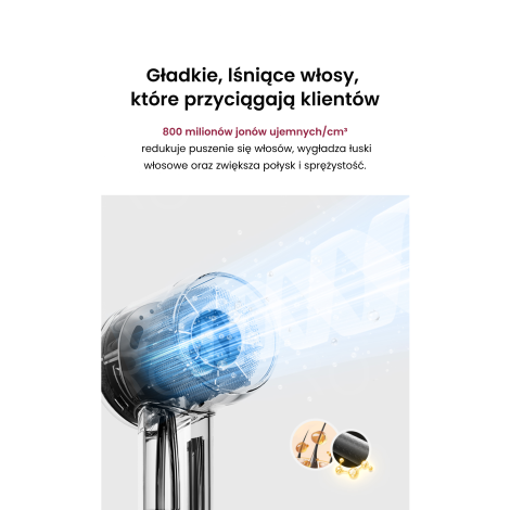 COSHARE HD10EP PROFESSIONAL Profesjonalna suszarka do włosów 1800W | Czarna - 7