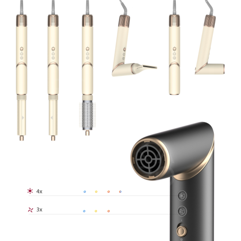 COSHARE HS30E InStyle multifunkcyjna suszarka do włosów 1000W | Kremowa - 3