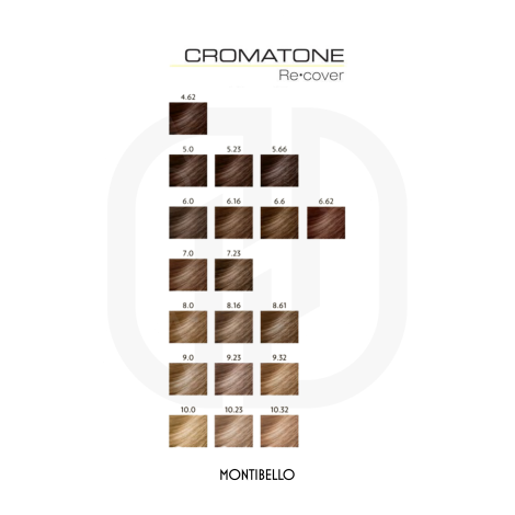 MONTIBELLO CROMATONE RECOVER trwała farba do włosów 60 ml | 7.63 - 6