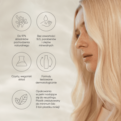 MONTIBELLO HOP Well Recharge Colour koncentrat utrwalający kolor 750 ml - 4