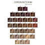 MONTIBELLO CROMATONE RECOVER profesjonalna farba do włosów 60 ml | 10.0 - 7