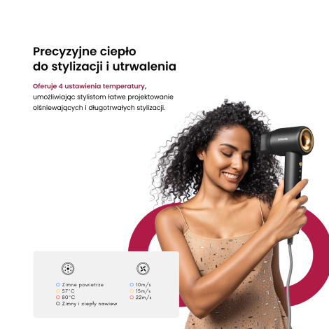COSHARE HD10EP PROFESSIONAL profesjonalna suszarka do włosów 1800W czarna - 5