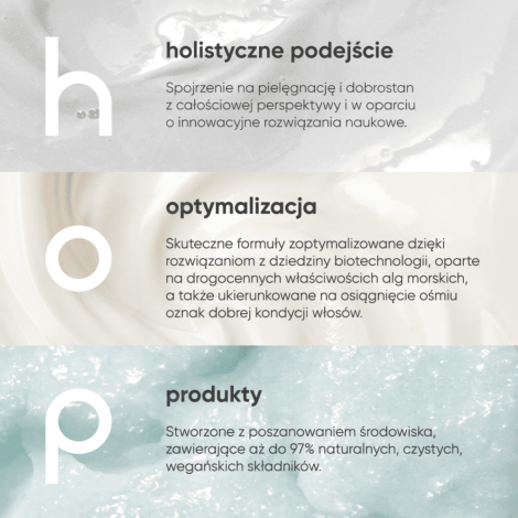 MONTIBELLO HOP Ultra Repair odbudowujący końcówki krem do włosów 75 ml - 5