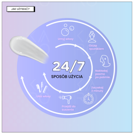 GENUS 24/7 PERPETUAL odbudowująca biomimetyczna kuracja do włosów 50 ml - 5