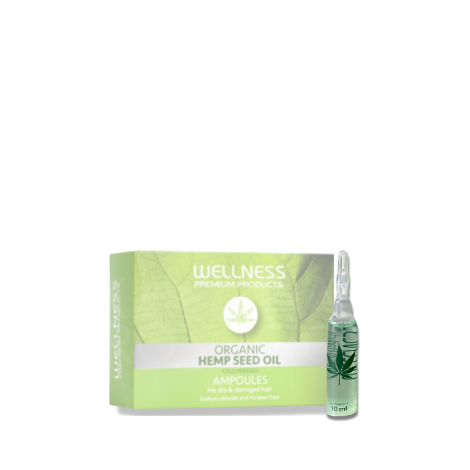 WELLNESS PREMIUM INTENSIVE wzmacniający lotion ampułka 10 ml