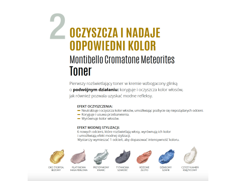 MONTIBELLO CROMATONE METEORITES toner rozświetlający 60 ml | Rose Gold - 6