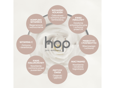 MONTIBELLO HOP Purifying Balance Shampoo szampon oczyszczający 1 000 ml - 3