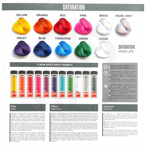 GENUS SATURATION toner koloryzujący w żelu bez amoniaku 150 ml | Clear - 5